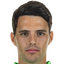 Josip Brekalo - Team Hertha Berlin 302888 Scores