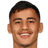 Daniel Arzani - Team Ferencvarosi Tc 298391 Result