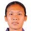R.Phonsongkham - Aus Wleague 32358 Live Score Today