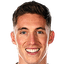 Harry Wilson - Team Fulham 303739 Results