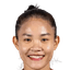 Chuong Thi Kieu - Team Clb Tphcm W 301815 Football Live