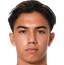 Helaku Josué Schmidt - Team Fc Rapperswiljona 298896 Sport