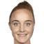 Karen Holmgaard - Player Karen Holmgaard 344009 302984 Live