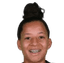 Lara - Team America Mineiro Women 314331 Live Score Today