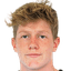 Andreas Jungdal - Team Kvc Westerlo 301586 Scores