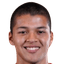 Alan Nunez - Team Nacional Da Madeira 304518 Football Result