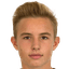 Moritz Wurdinger - Team Sku Ertl Glas Amstetten 298910 Scores