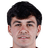 Gonzalo Petit - Team Real Betis 303746 Live Football