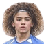 Ilyas Bouazzaoui - Team Club Brugge U 327562 Scores