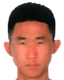 Xu Jianpeng - Team Dalian Kun City 299834 Results