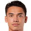 Oliver Gerbig - Team Hong Kong 304305 Football Score