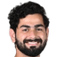 Basit Ahmed Bhat - Team Real Kashmir 329627 Live Score