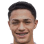 randy ramirez - Team Ad Municipal Liberia 318961 Football