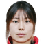 Liu Xingyu - Team Hebei Snow Ruyi Women 314298 Live Score Today