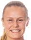M.Bodin - Swe Damallsvenskan 31952 Live Score