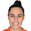 M. Matthaiou - Team Cyprus Women 303061 Football Live Score