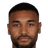 Maurice Malone - Team Sturm Graz 298900 Results