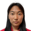 Geng Wenhua - Team Dalian Football School Women 363712 Football Live