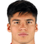 Joaquín Correa - Team Botafogo Rj 298129 Sport