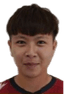 Xinci Wang - Team Hang Yuan Fc Women 299763 Scores