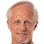 Jorn Andersen - Team Yunnan Yukun 300942 Football Score