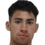 Agustín Nahuel Moreira Morales - Team Gil Vicente 304851 Scores