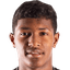 Yair ramos - Team Cincinnati Ii 301394 Live