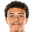 montrell culbreath - Team Bayer Leverkusen U 310305 Live Result