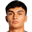 Can Yilmaz Uzun - Team Turkiye 298066 Live Score