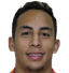 S.Gutierrez - Ind Super League 32438 Football Live Score