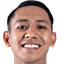 Beckham Putra Nugraha - Team Indonesia 304454 Football Live Score