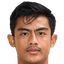 Pratama Arhan Alif Rifai - Team Bangkok United Fc 308793 Live Score Today