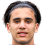 F. Al Mazyani - Team Rkc Waalwijk 302812 Scores