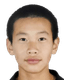 Zhu Xinyu - Team China U 309788 Scores