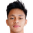 Dzaky Asraf - Team Persatuan Sepakbola Makassar 307201 Live Score