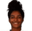  Luany da Silva Rosa - Team Brazil Women 309560 Live Score Today