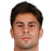 Samuel Giovane - Team Catanzaro 304297 Scores