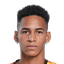 Jandry Gomez - Team Barcelona Scecu 307421 Scores