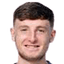 Joseph Anderson - Team Sunderland 303744 Football Score