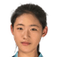 Lu Keyi - Team Guangxi Pingguo Beinong Women 303506 Football