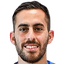 Charalampos Kyriakou - Team Aek Larnaca 300226 Live