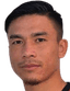 Suresh Meitei - Team Minerva Punjab 308285 Scores