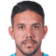 Leonel Moreira - Team Sporting Fc 327216 Live Score