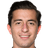 Alan Mozo - Team Cruz Azul 300706 Football Score