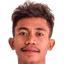 Anizo Correia - Team Timor Leste 306227 Live Score Today
