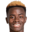 Simon Adingra - Team Cote Divoire 304351 Live Score Today