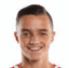 Koen Jansen - Team Roda Jc 302837 Football Live