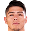 Brayan Cortés - Team Argentinos Juniors 303797 Schedule