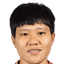 Trần Thị Thu Thảo - Team Clb Tphcm W 301815 Football
