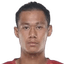 Tekcham Abhishek Singh - Team Mohun Bagan Super Giant 301905 Scores